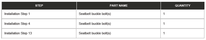 Front Row Center Seatbelt Retractor
